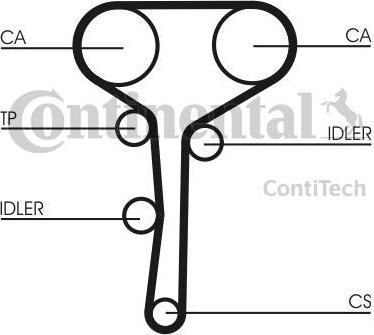 CONTITECH Ремень ГРМ [128 зуб.,27mm] + 3 ролика (CT977K1)