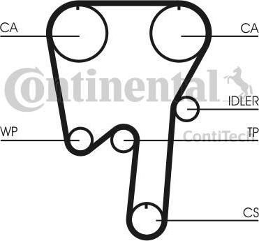 CONTITECH Комплект ремня ГРМ CT979K1 Contitech (CT979K1)