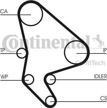 CONTITECH Ремень ГРМ CITROEN / PEUGEOT / TOYOTA 1.9 98- (140x25.4) (HR40-9661, CT986)