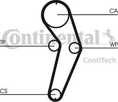 CONTITECH Насос водяной с комплектом ремня ГРМ (CT988WP2)