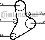 CONTITECH Ремень ГРМ RENAULT / FIAT 2.5 90-02 (153x30) (0816A3, CT989)