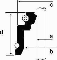 Corteco 19019982 уплотнительное кольцо, стержень кла на HONDA CIVIC III Hatchback (AL, AJ, AG, AH)