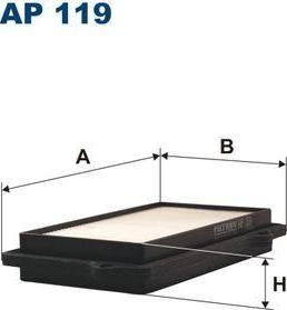 Filtron AP119 воздушный фильтр на HONDA CIVIC III Hatchback (AL, AJ, AG, AH)