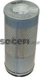 Fram CA5572 воздушный фильтр на LAND ROVER DEFENDER Station Wagon (LD)