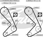 GATES Ремень ГРМ RENAULT Espace I. II 2.2 86-90/91-96. Trafic 2.2 89-97 118з. (7700856351, 5059XS)