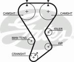 GATES Ремень ГРМ MITSUBISHI Lancer 1,8 91- (HR77-156-29, 5351XS)