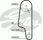 GATES Ремень ГРМ SEAT / VW 1.4 95-99 (135x19) (030109119S, 5427XS)