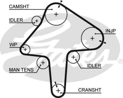 Gates 5482XS ремень грм на MAZDA 323 F VI (BJ)