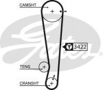 GATES Ремень ГРМ HYUNDAI Getz 1.1 02-06. Atos 1.0i/1.1 98-02/05-08. KIA Picanto 1.0/1.1 04- 101з. (24312-02701, 5511XS)