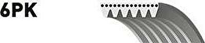 GATES Ремень поликлиновый AUDI/CITROEN/SKODA/TOYOTA/SUZUKI (06F260849L, 6PK1053)