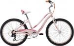 Велосипед Giant Gloss 24 quot; (2016), рама алюминий, розовый
