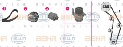 Hella 8MP 376 802-831 водяной насос + комплект зубчатого ремня на SEAT CORDOBA (6L2)