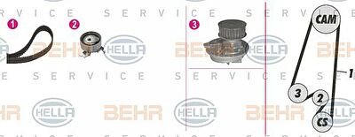 Hella 8MP 376 807-891 водяной насос + комплект зубчатого ремня на OPEL KADETT E кабрио (43B_)