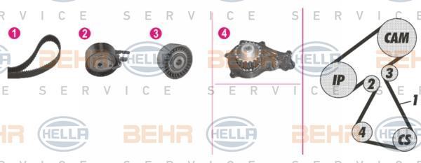 Hella 8MP 376 811-871 водяной насос + комплект зубчатого ремня на PEUGEOT 308 (4A_, 4C_)