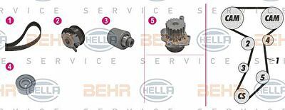 Hella 8MP 376 814-841 водяной насос + комплект зубчатого ремня на VW PASSAT Variant (3C5)