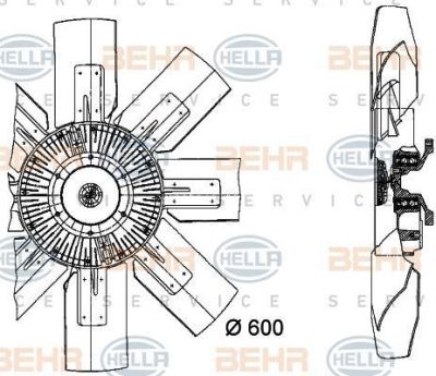 Hella 8MV 376 728-011 вентилятор, охлаждение двигателя на SCANIA 3 - series