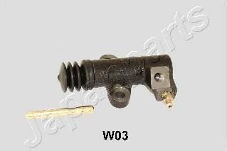 JapanParts CY-W03 рабочий цилиндр, система сцепления на SSANGYONG KORANDO Cabrio (KJ)