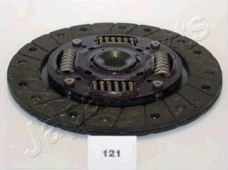 JapanParts DF-121 диск сцепления на NISSAN SUNNY II купе (B12)