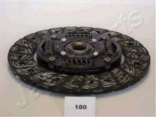 JapanParts DF-180 диск сцепления на NISSAN SUNNY III Hatchback (N14)