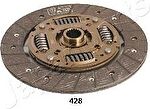 JapanParts DF-428 диск сцепления на HONDA CIVIC IX (FK)