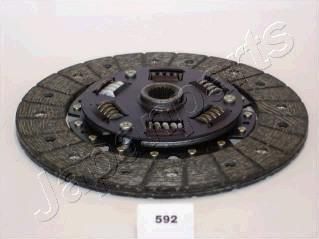 JapanParts DF-592 диск сцепления на MITSUBISHI L 300 фургон (P0_W, P1_W, P0_V, P1_V, P_2V, P2_W)