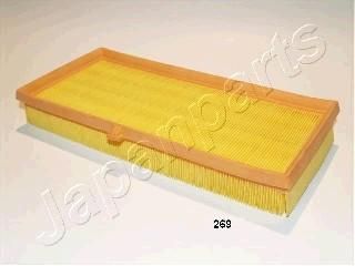 JapanParts FA-269S воздушный фильтр на TOYOTA YARIS (NHP13_, NSP13_, NCP13_, KSP13_, NLP13_)