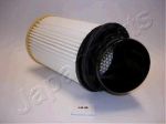 JapanParts FA-431S воздушный фильтр на HONDA INTEGRA купе (DC2, DC4)