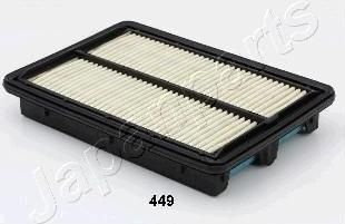 JapanParts FA-449S воздушный фильтр на HONDA CIVIC VII седан (ES)