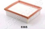 JapanParts FA-836S воздушный фильтр на FIAT SEDICI (FY_)
