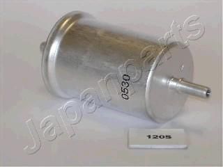 JapanParts FC-120S топливный фильтр на NISSAN KUBISTAR (X76)