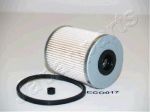 JapanParts FC-ECO017 топливный фильтр на OPEL VIVARO c бортовой платформой/ходовая часть (E7)