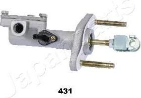 JapanParts FR-431 главный цилиндр, система сцепления на HONDA FIT III (GE)