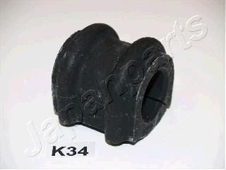 JAPANPARTS Втулка переднего стабилизатора L=R HYUNDAI Tucson/KIA Sportage II (RU-K34)