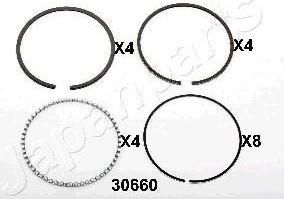 JapanParts RW30660 поршневое кольцо на MAZDA 626 III (GD)