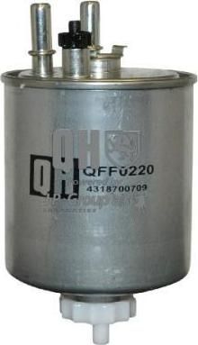 JP 4318700709 топливный фильтр на RENAULT TWINGO II (CN0_)