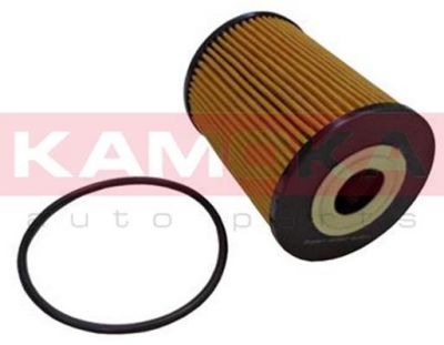 KAMOKA F110301 масляный фильтр на NISSAN PATROL GR V Wagon (Y61)