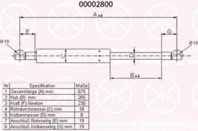 KLOKKERHOLM 00002800 газовая пружина, капот на ALFA ROMEO 155 (167)