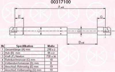 KLOKKERHOLM 00317100 газовая пружина, крышка багажник на AUDI A6 (4F2, C6)