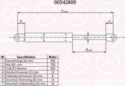 KLOKKERHOLM 00542800 газовая пружина, капот на 3 (E30)