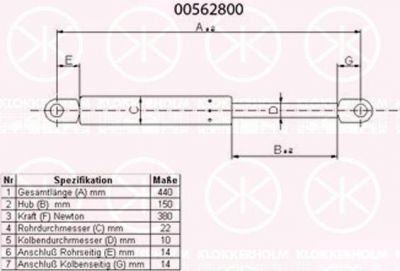 KLOKKERHOLM 00562800 газовая пружина, капот на 5 (E28)