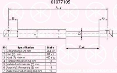 KLOKKERHOLM 01077105 газовая пружина, крышка багажник на ALFA ROMEO 156 (932)