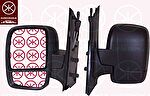 KLOKKERHOLM 05571024 наружное зеркало на PEUGEOT EXPERT Tepee (VF3V_)