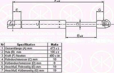 KLOKKERHOLM 20427100 газовая пружина, крышка багажник на FIAT DOBLO вэн (223, 119)