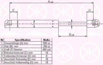 KLOKKERHOLM 34517100 газовая пружина, крышка багажник на MAZDA 6 Hatchback (GG)