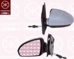 KLOKKERHOLM 35021026 наружное зеркало на SMART FORTWO Cabrio (451)
