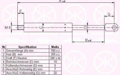 KLOKKERHOLM 35112800 газовая пружина, капот на MERCEDES-BENZ 190 (W201)