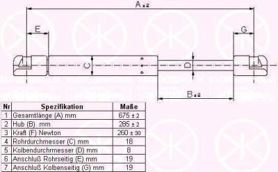 KLOKKERHOLM 35282800 газовая пружина, капот на MERCEDES-BENZ E-CLASS (W211)