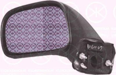 KLOKKERHOLM 50321021 наружное зеркало на SUZUKI WAGON R+ (MM)