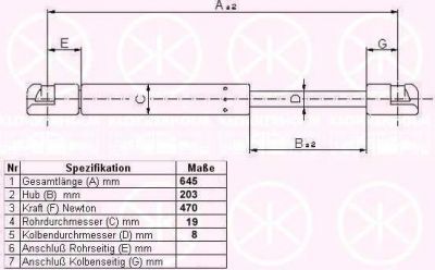 KLOKKERHOLM 50327102 газовая пружина, крышка багажник на SUZUKI WAGON R+ (MM)