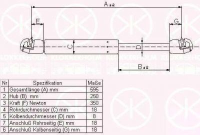 KLOKKERHOLM 50507100 газовая пружина, крышка багажник на OPEL ASTRA F Наклонная задняя часть (53_, 54_, 58_, 59_)